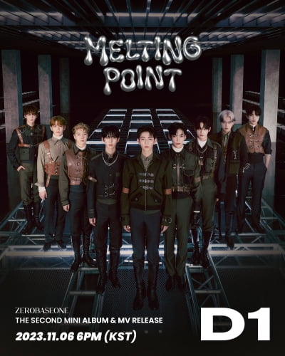 Zero Base One gets the green light to become a million-seller for the second time in a row... New song Gashi, powerful charisma preview