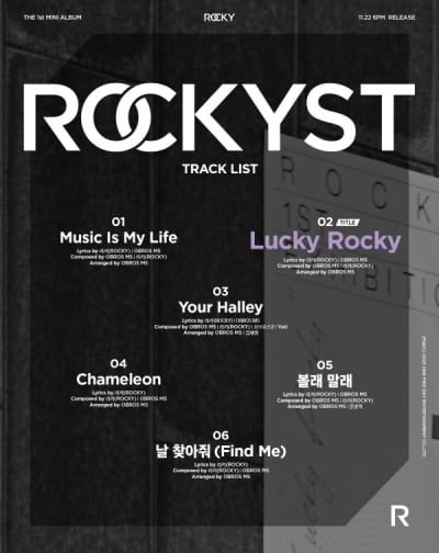 ROCKY、初のソロアルバムトラックリスト公開…全曲制作参加