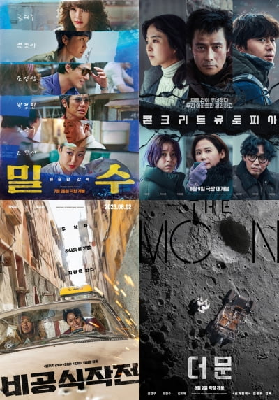 韓国映画総体的難局、進退良難ジレンマ