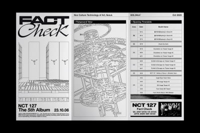 「10月6日カムバック」NCT 127、一本の作品のような正規5集来る
