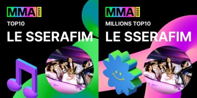 ルセラフィム、不参加にも「MMA 2冠王」
