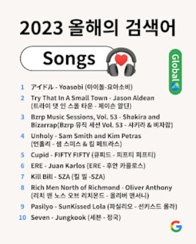사진=구글