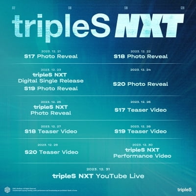 トリプルS、tripleS NXT登場