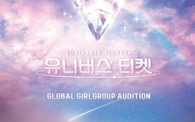 「ユニバースチケット」、82人の少女プロフィール映像公開する