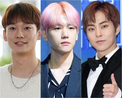 The only intersection between Chen Baeksi and SM is EXO... Living separately while renewing contract is in effect