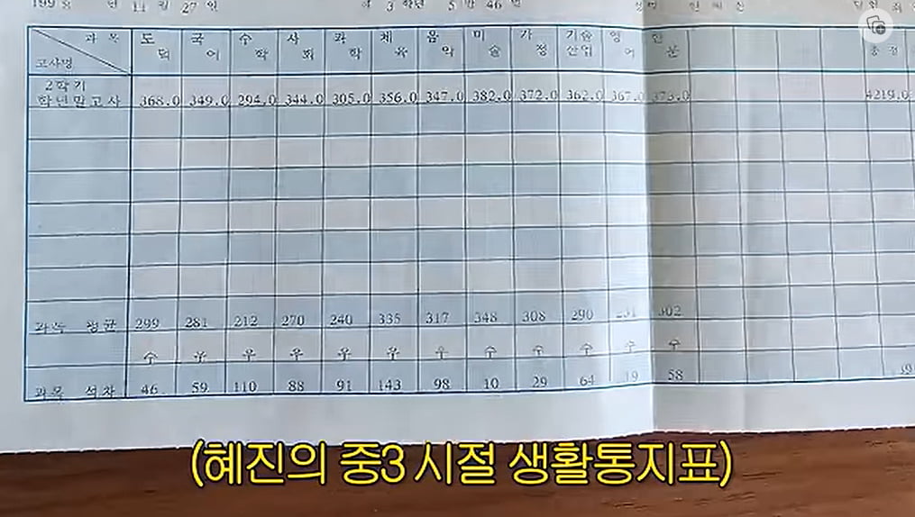 /사진 = 한혜진 유튜브