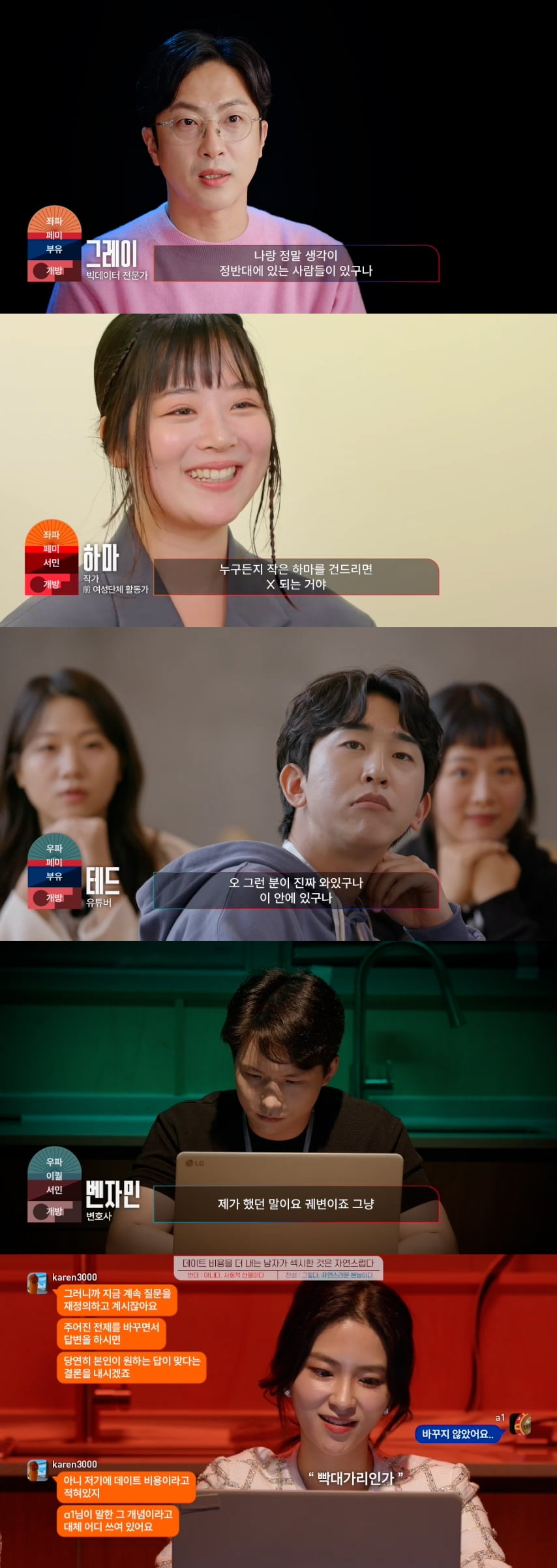 "데이트 비용 더 내는 남자=섹시"…민감한 주제→분노 솟구친 '익명 채팅'