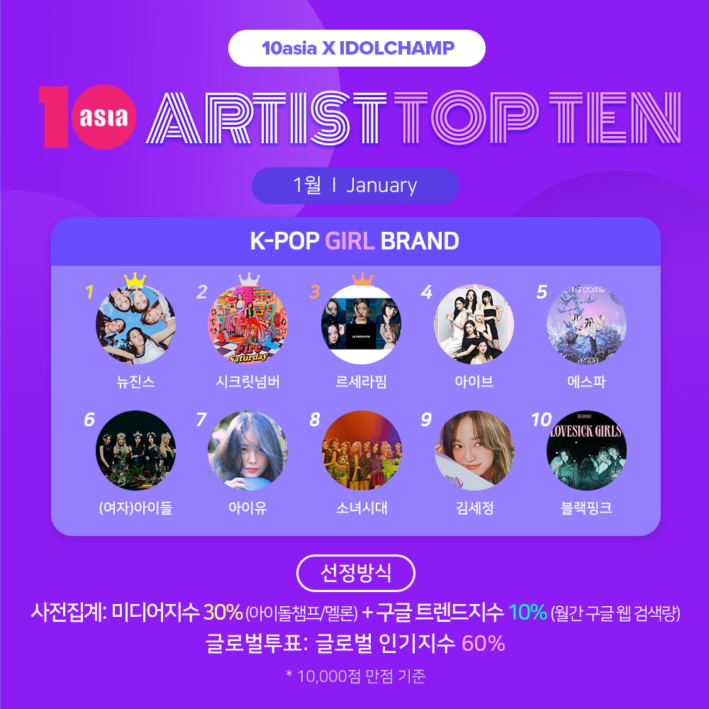 / 사진=텐아시아