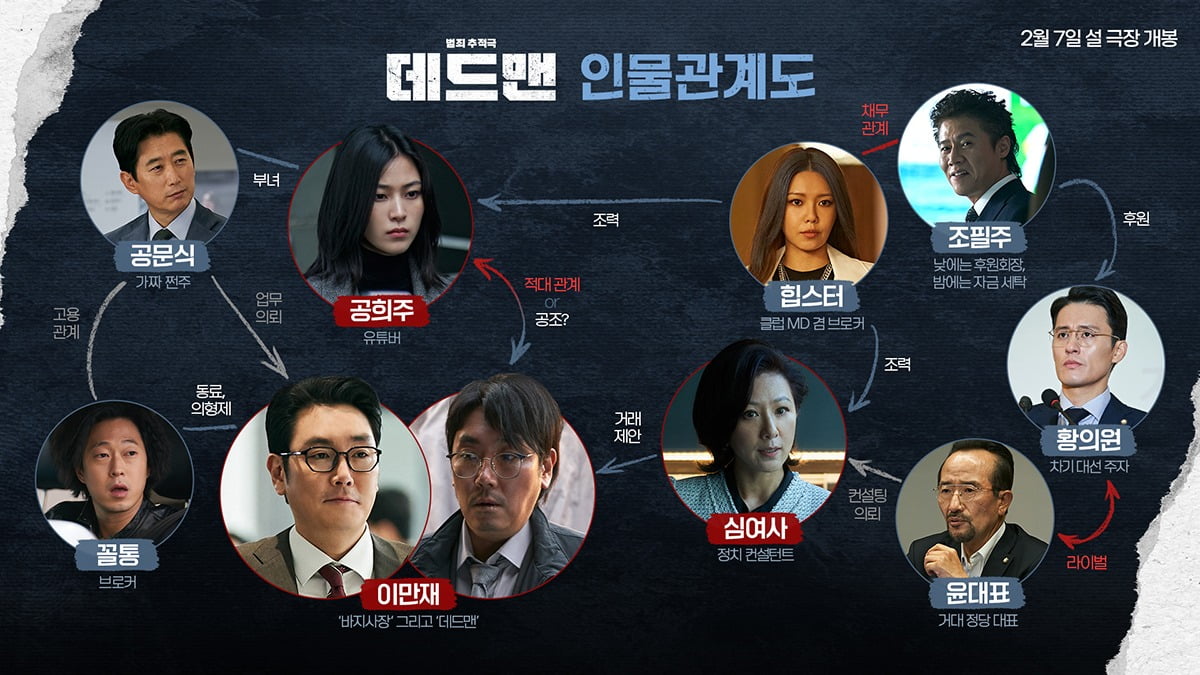 사진 제공=콘텐츠웨이브㈜