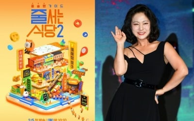 박나래, 돌연 하차에도 포기 못한 먹방…한물간 예능, 기대와 우려 교차 [TEN피플]