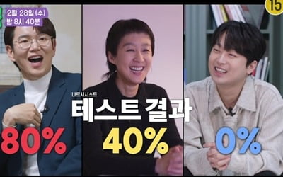 Lee Chan-won, big turnaround