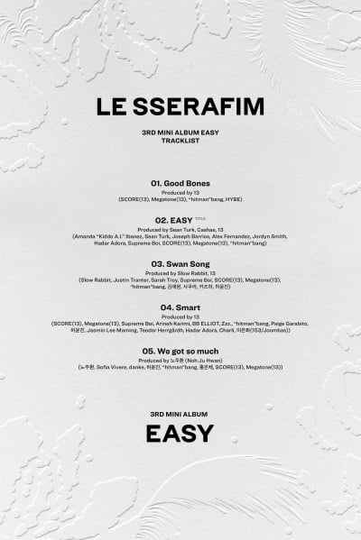 ルセラフィム、ミニ3集「EASY」トラックリスト公開