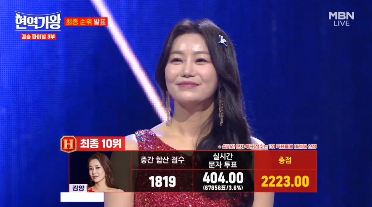 현역가왕