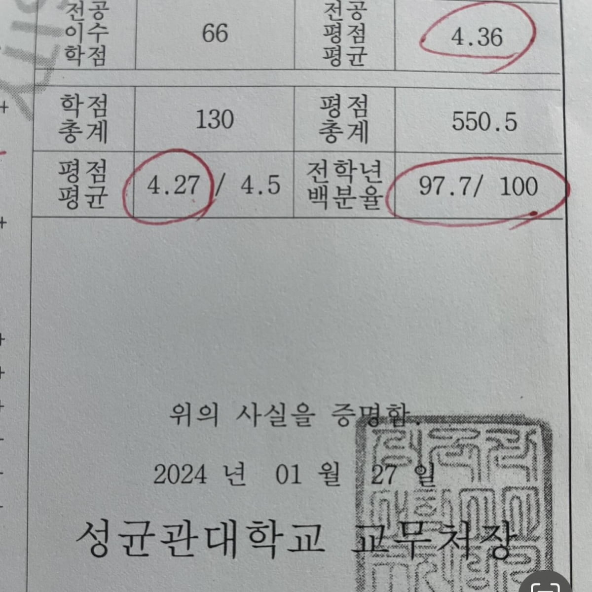 '39세' 구혜선, 성균관대 최우등 졸업 "상실의 시간 속에서 작은 성취"[TEN이슈]