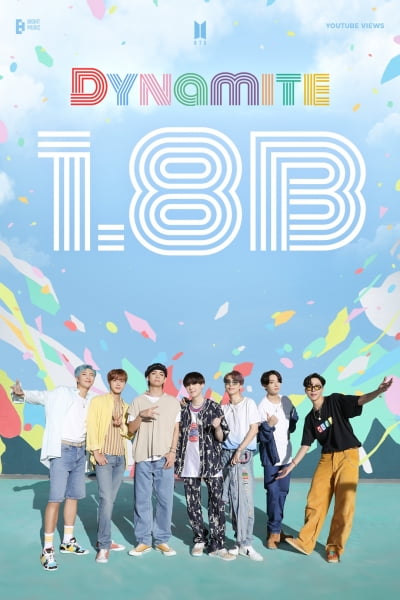 BTS, ‘Dynamite’ MV exceeds 1.8 billion views