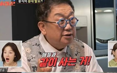 Wonhyuk became a son-in-law... Lee Yong-sik and his wife join together
