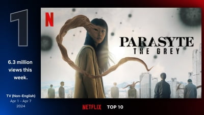 「寄生数：ザグレー」、公開3日後にグローバル非英語部門1位
