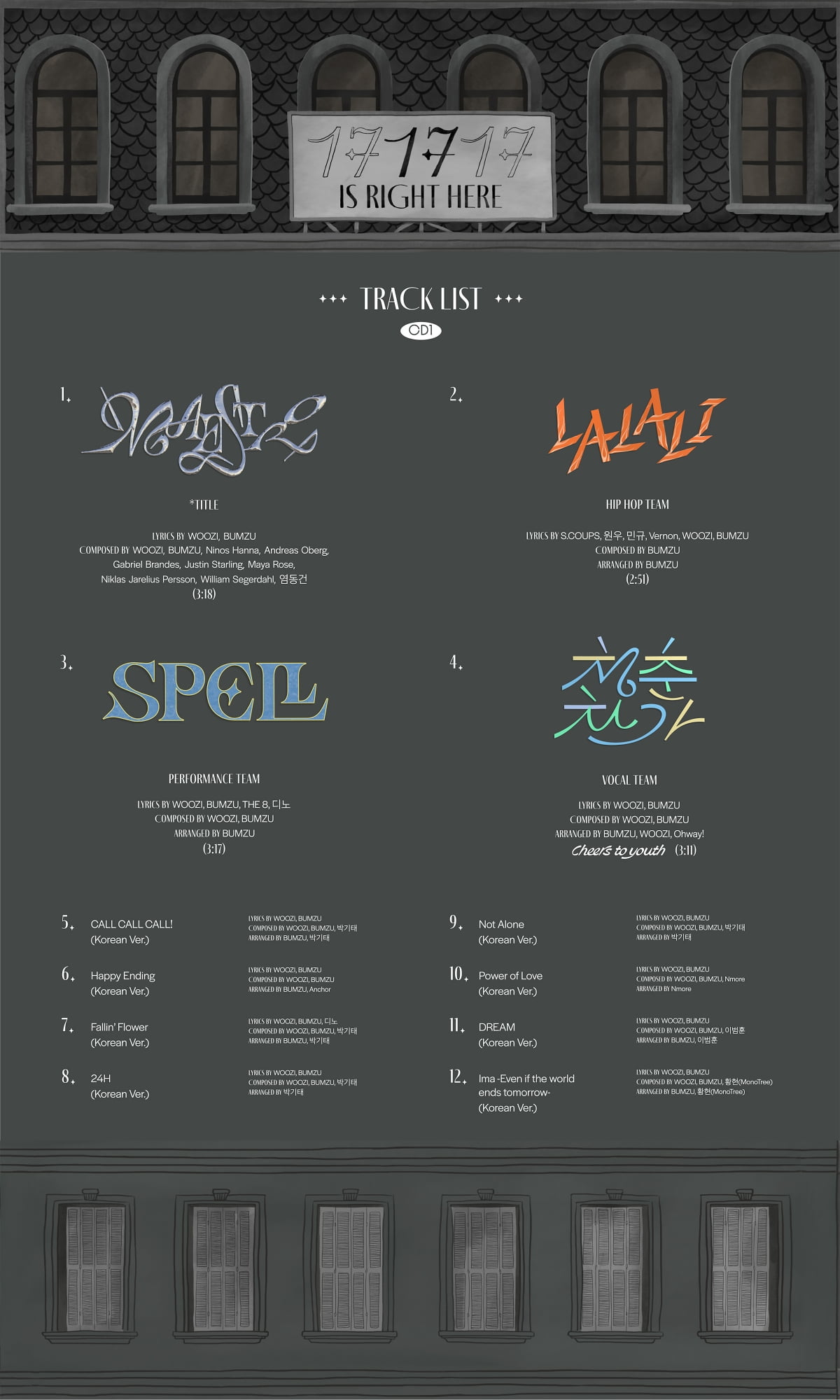 세븐틴, 베스트 앨범에 신곡 4곡 수록…타이틀곡 'MAESTRO'
