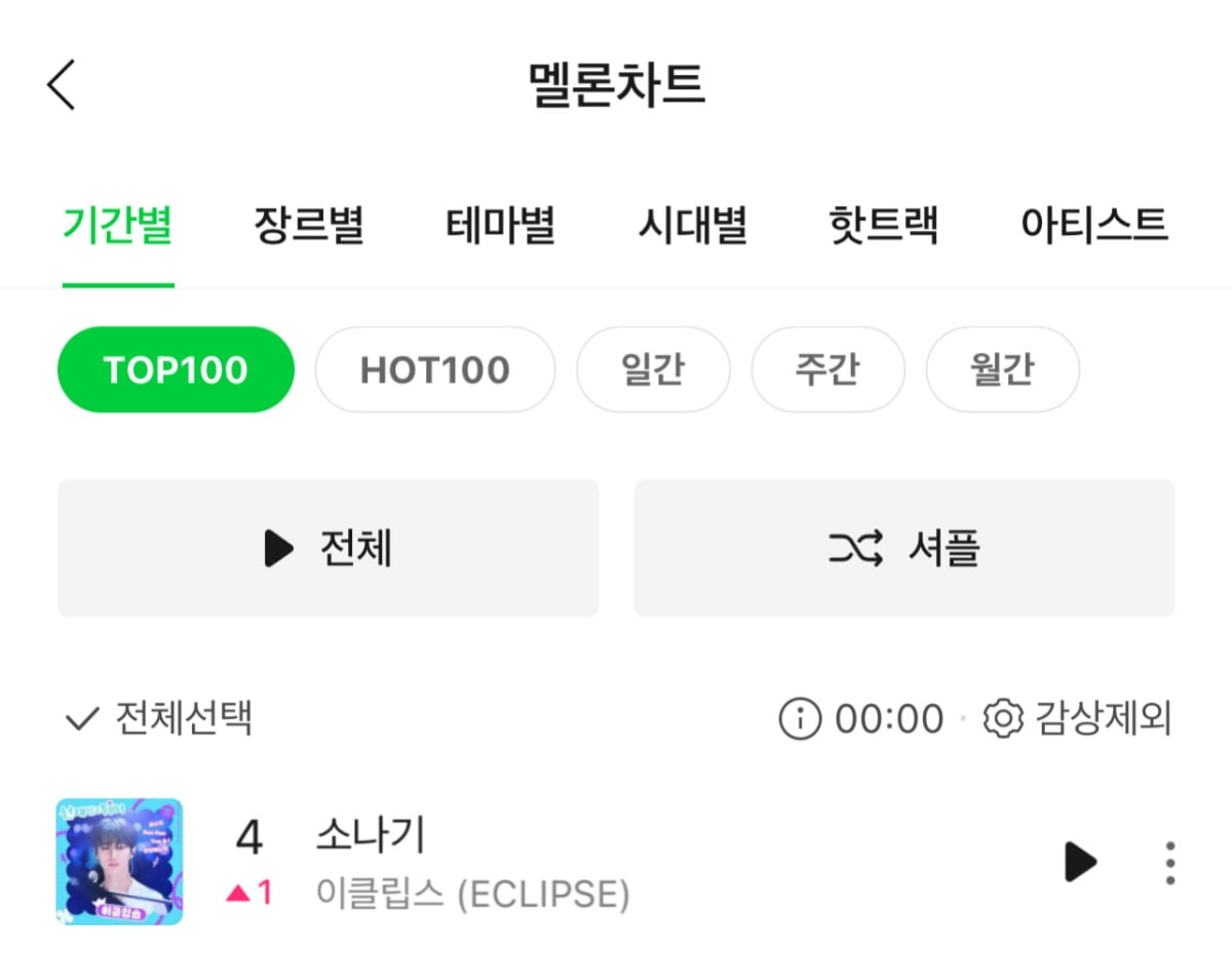 '선업튀' 끝났는데 여전한 열기…이클립스 '소나기', 에스파·뉴진스와 나란히[TEN이슈]