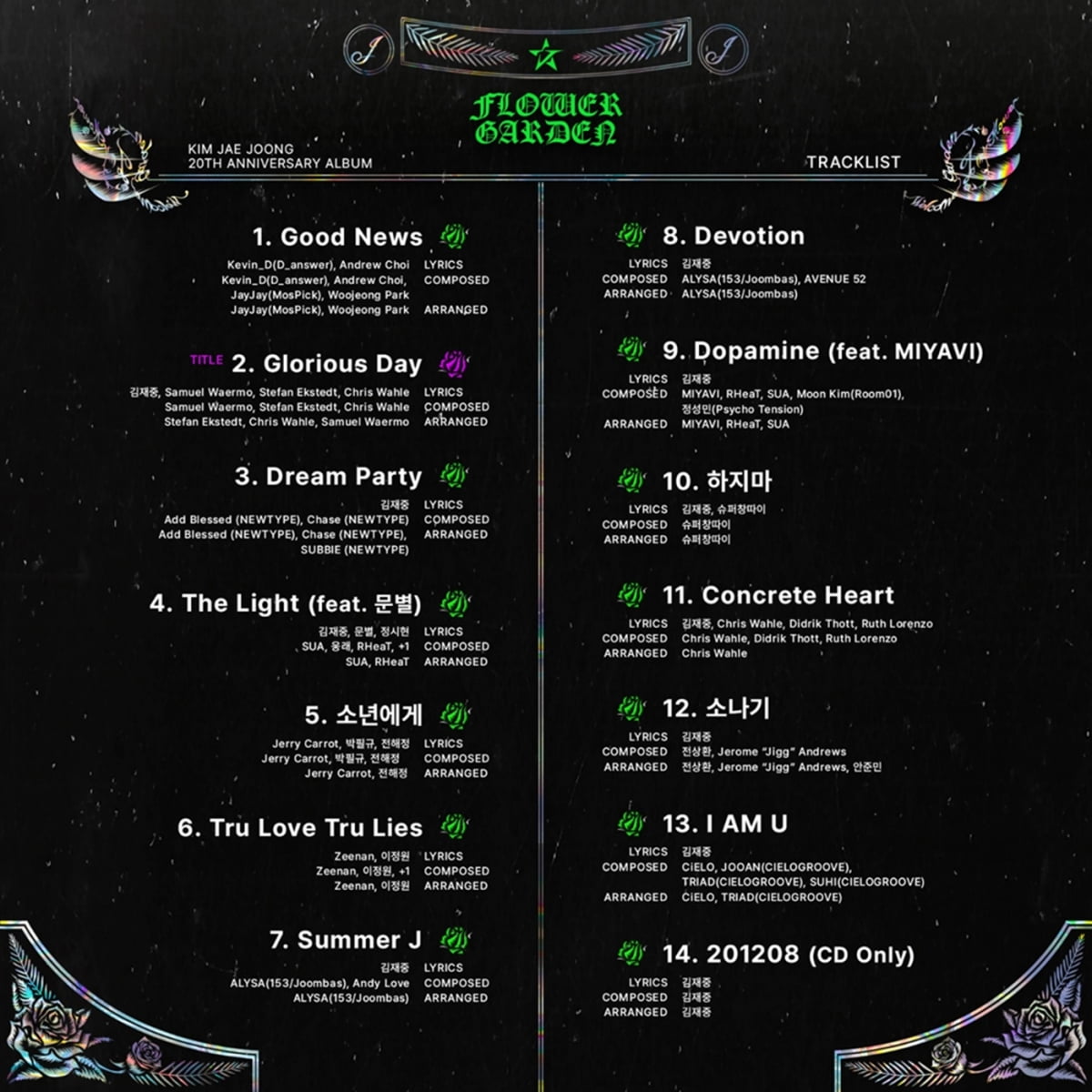김재중 FLOWER GARDEN 트랙리스트/ 사진 제공 = 인코드 엔터테인먼트