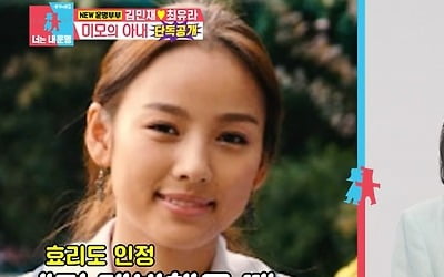 “Both wives own land” Kim Min-jae confesses to living in two houses