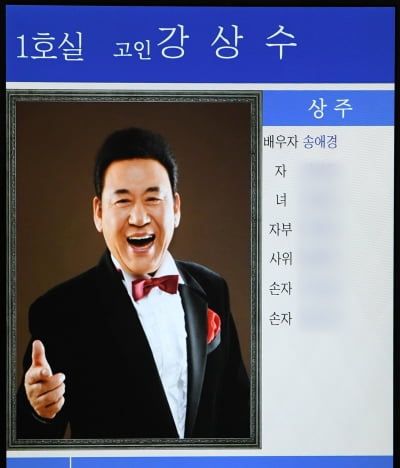故 현철, 투병 끝에 별세...'향년 82세'[TEN포토]