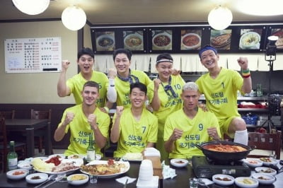 Son Heung-min → Kim Min-jae joins Shindorim Early Soccer Club