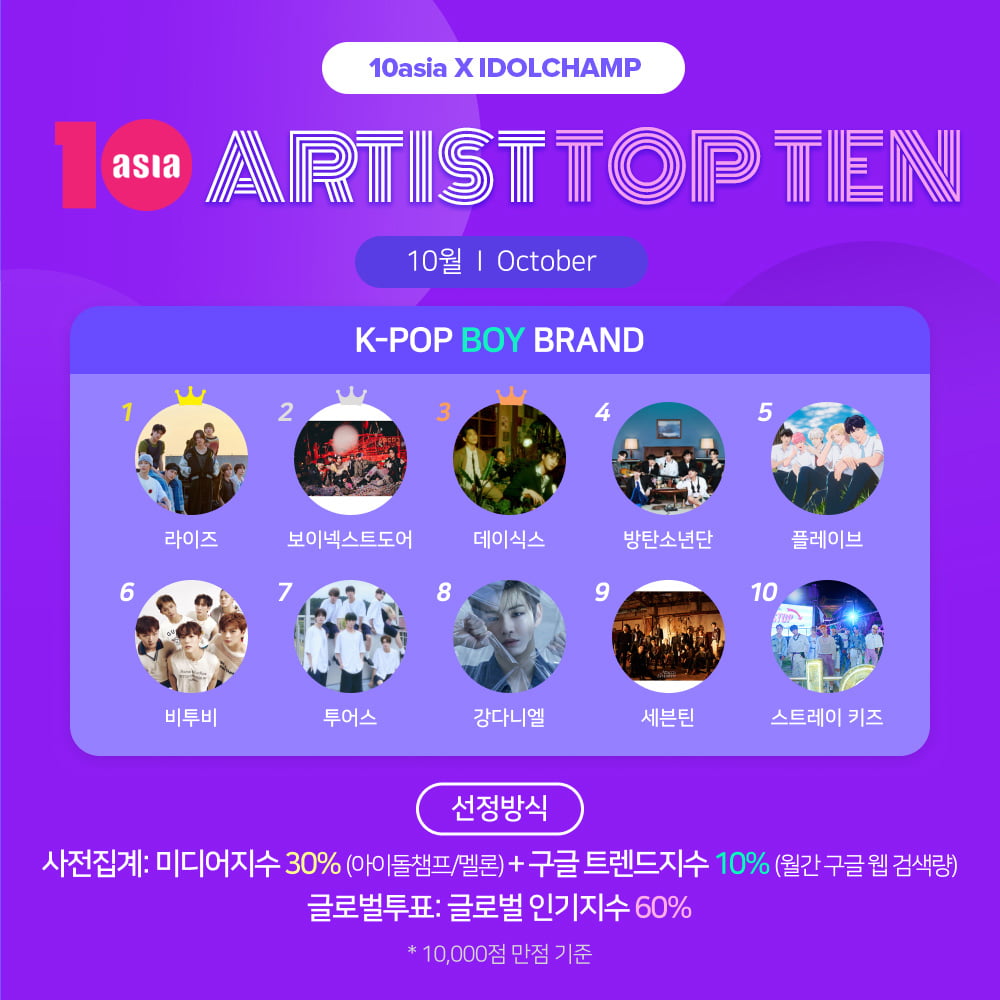 /사진=텐아시아 사진DB
