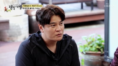 Choo Shin-soo Reflects on His Passion for Baseball and Life in the MLB