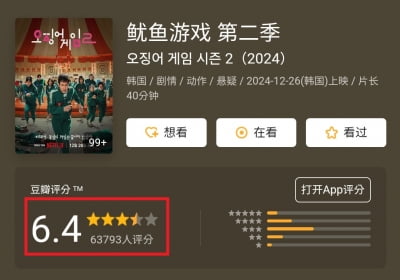 中, '오징어 게임2'도 '도둑 시청'…서경덕 "당국 나서야"
