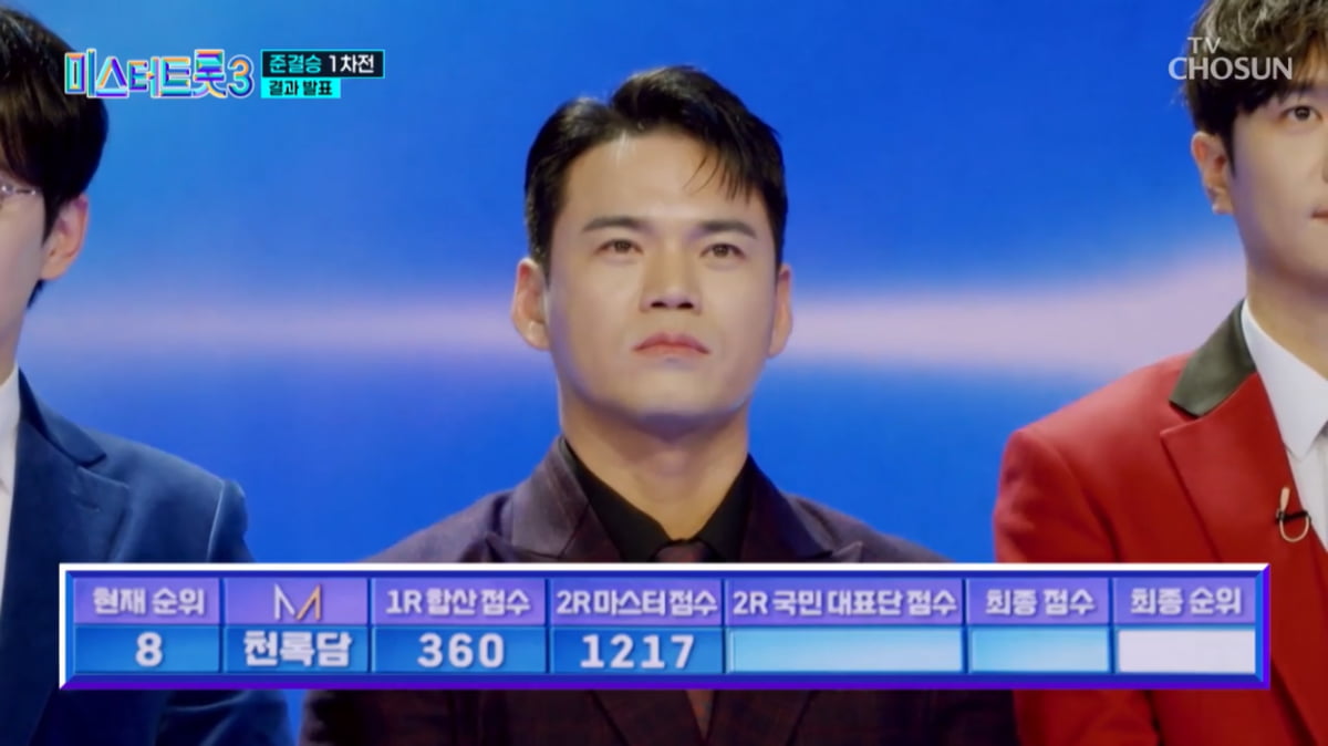 [종합] 유치원생도 8위인데…“정신차려야” 천록담, 혹평 속 10위(‘미스터트롯3’)