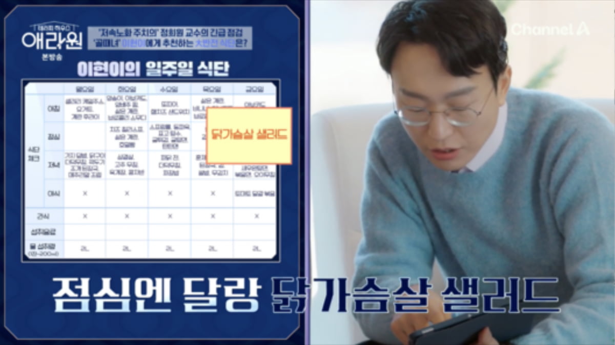 사진=채널A 예능 프로그램 '테라피 하우스-애라원' 캡처