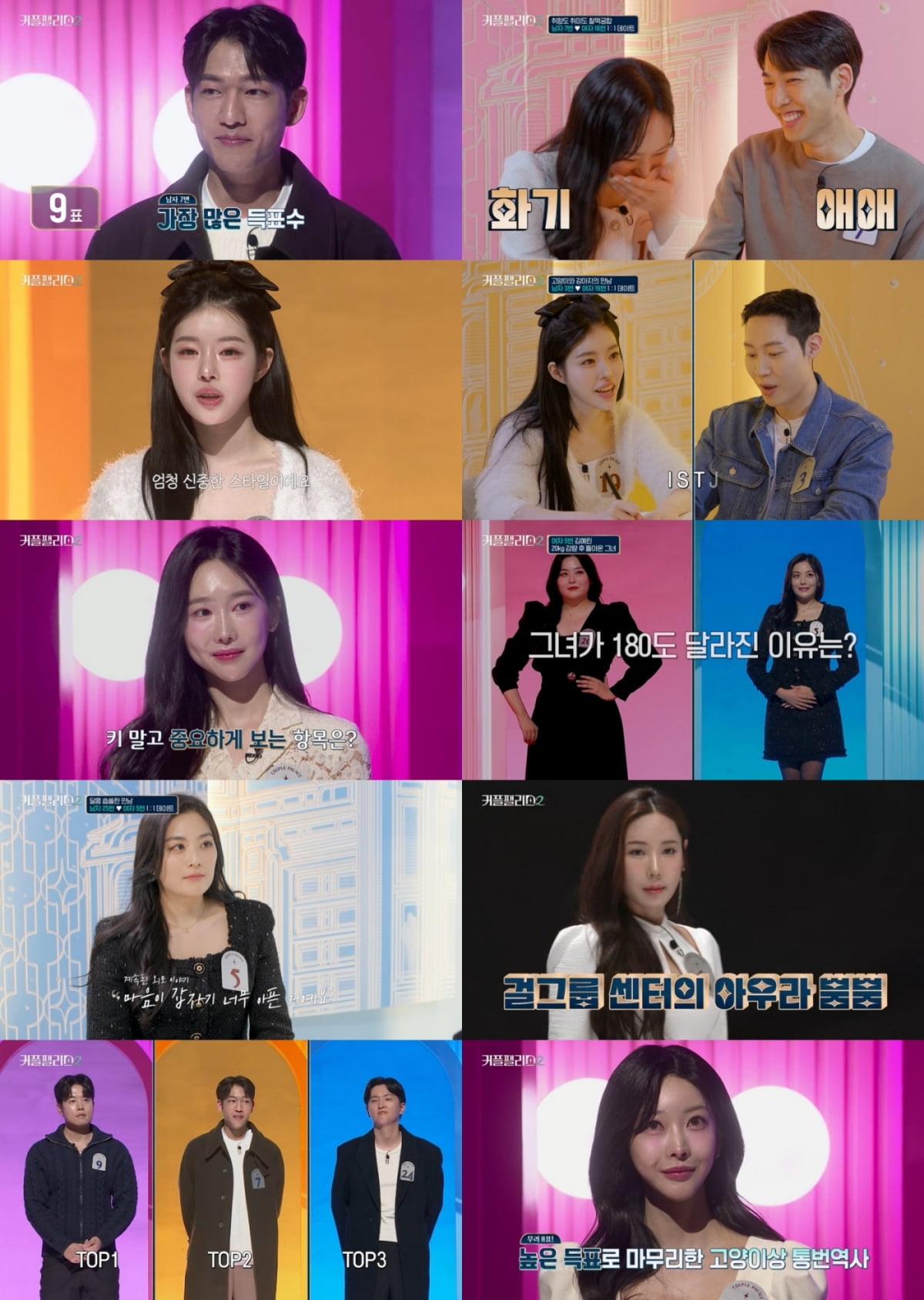 사진=Mnet '커플팰리스2' 방송 캡처