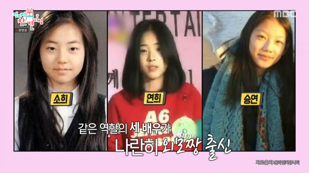 사진=MBC '전지적 참견 시점'