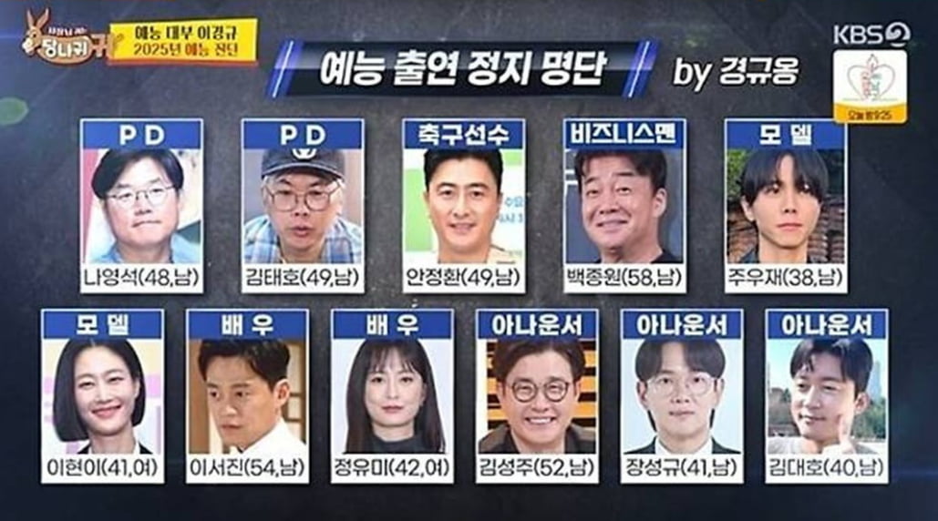 / 사진=KBS '사장님 귀는 당나귀 귀'