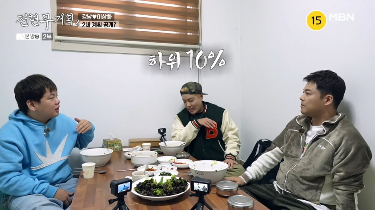 사진=MBN '전현무계획2'