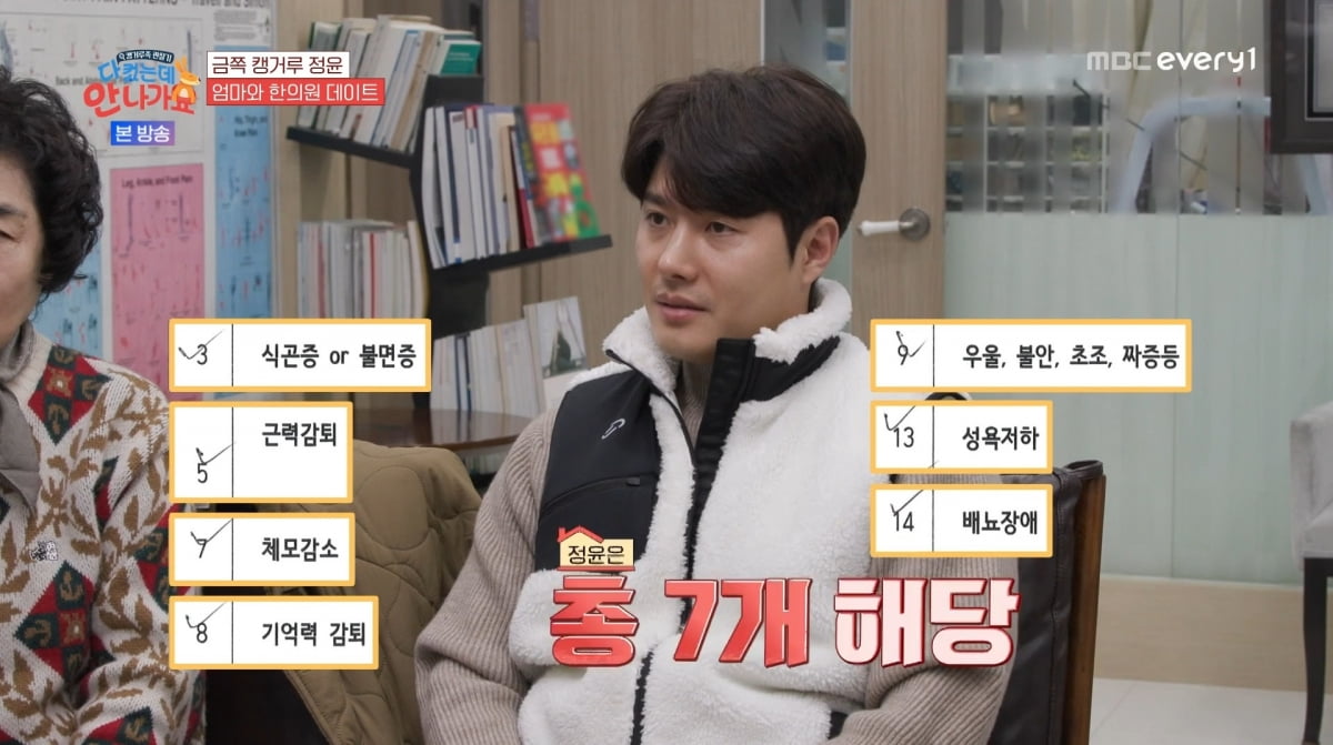 사진=MBC에브리원 '다 컸는데 안 나가요'