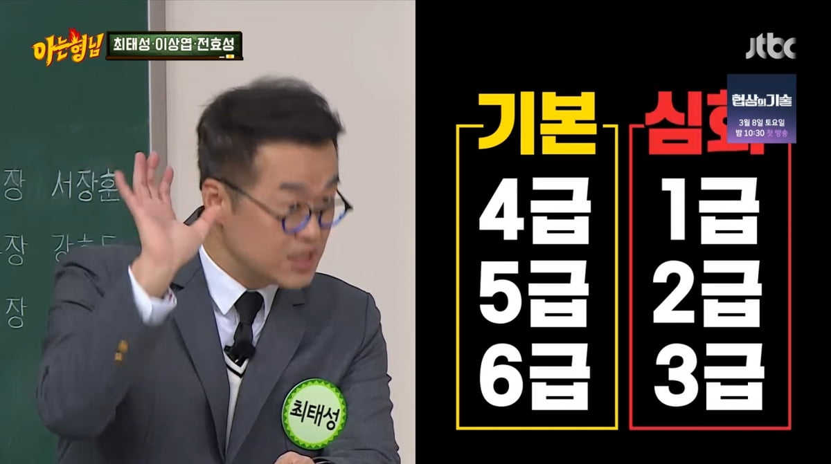 사진=JTBC '아는 형님'