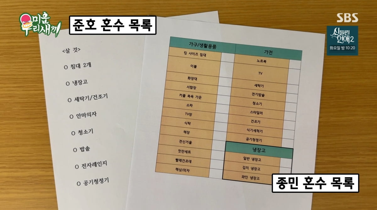 사진=SBS '미운 우리 새끼'
