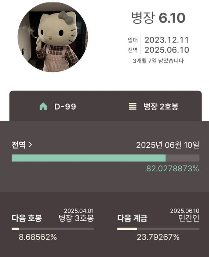 사진=RM SNS
