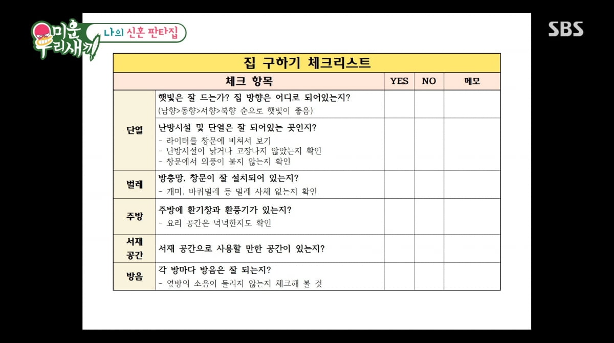 사진=SBS '미운 우리 새끼'