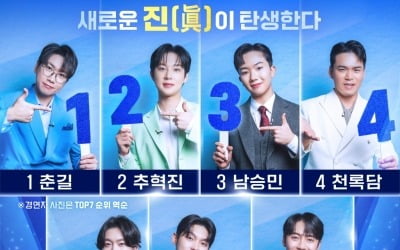 [공식] '미스터트롯3' 공정성 논란 또 터졌다…TOP7 내정 의혹에도 확대 편성 강행