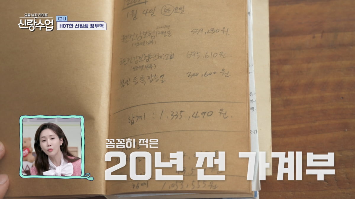 사진=채널A '요즘 남자 라이프 - 신랑수업' 방송 캡처