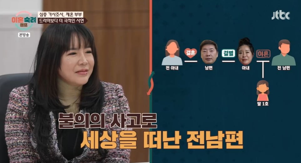 사진 = JTBC '이혼숙려캠프'