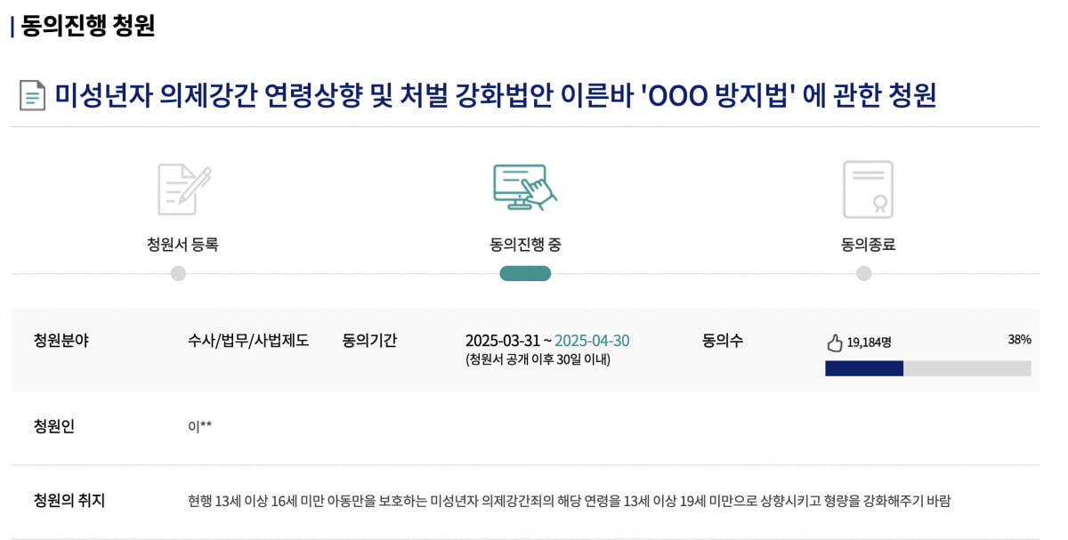 사진=국회전자청원 캡처