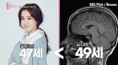 [종합] '돌싱' 박은혜, 충격적인 치매 검사 결과…뇌 기능 저하·언어력 정상범위 아래 ('솔로라서')