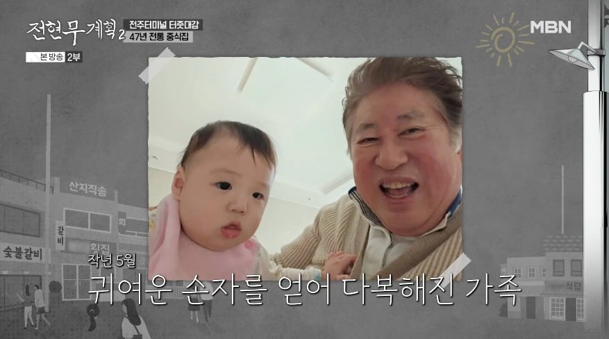 사진 = MBN·채널S '전현무계획2'