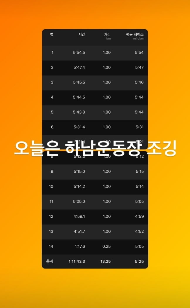 사진=진태현 SNS