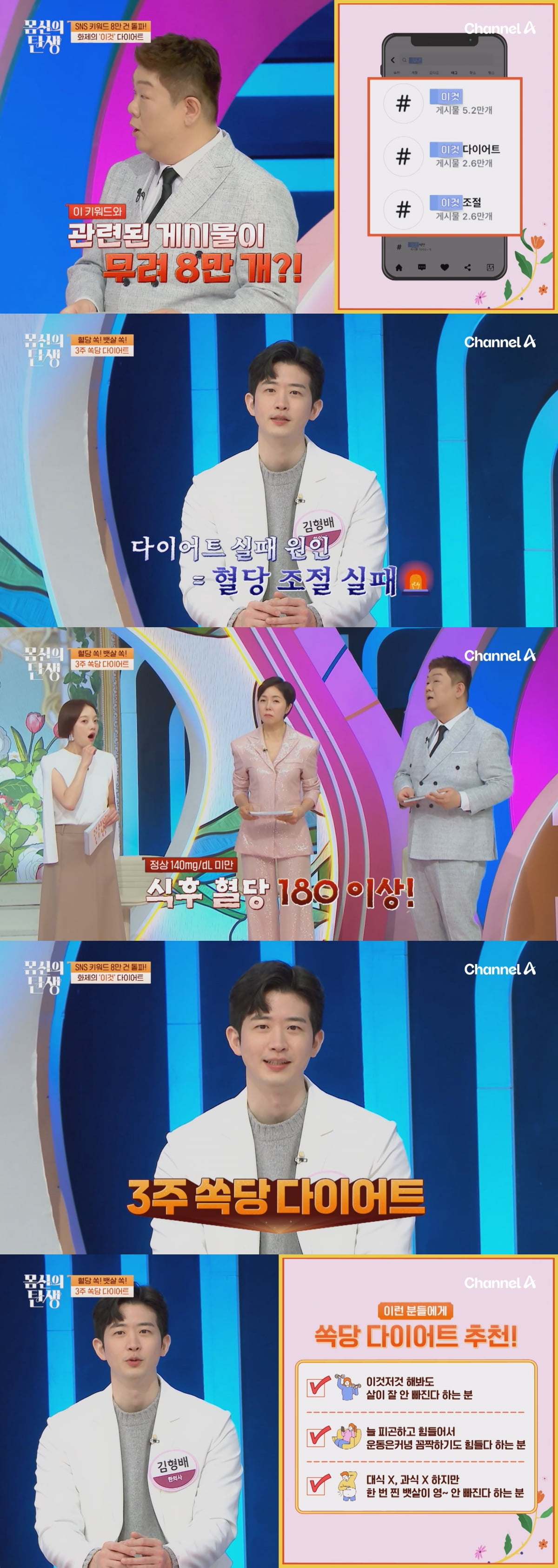 몸신의 탄생