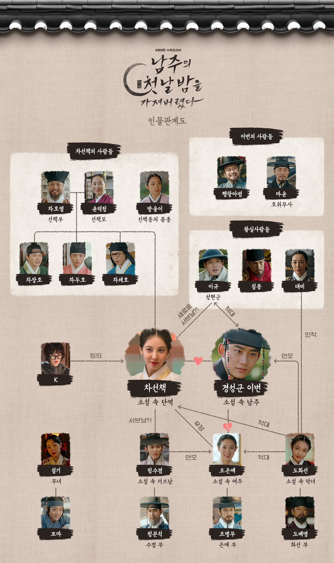 사진 제공: KBS 2TV